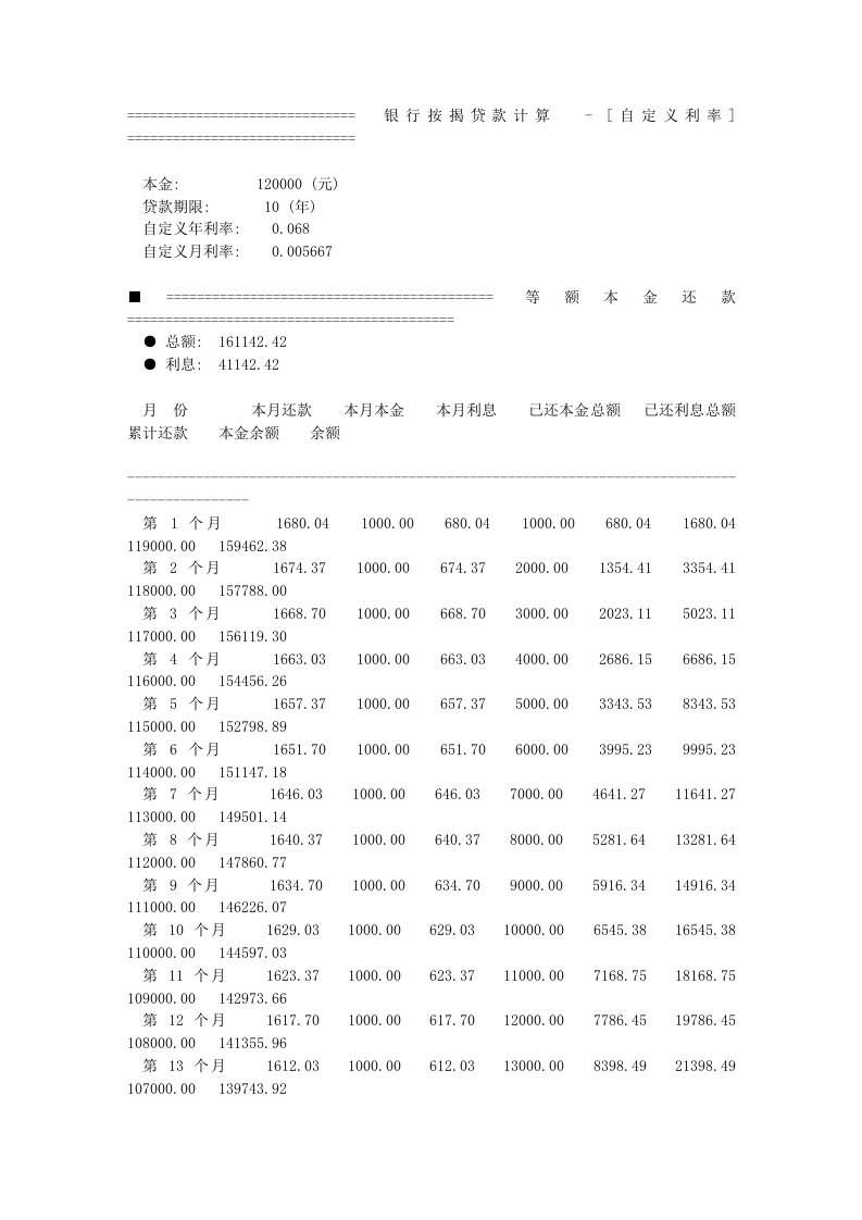 农行贷款清单