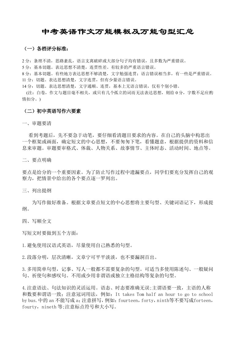 中考英语作文万能模板及万能句型汇总