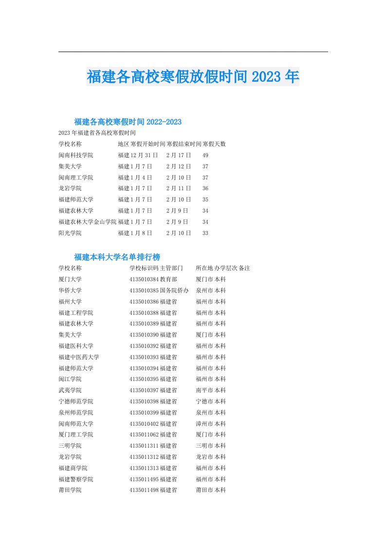 福建各高校寒假放假时间