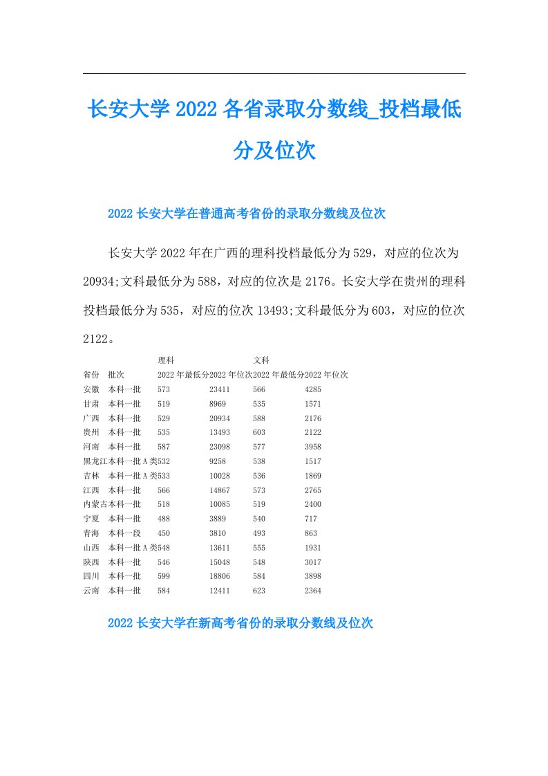 长安大学各省录取分数线_投档最低分及位次