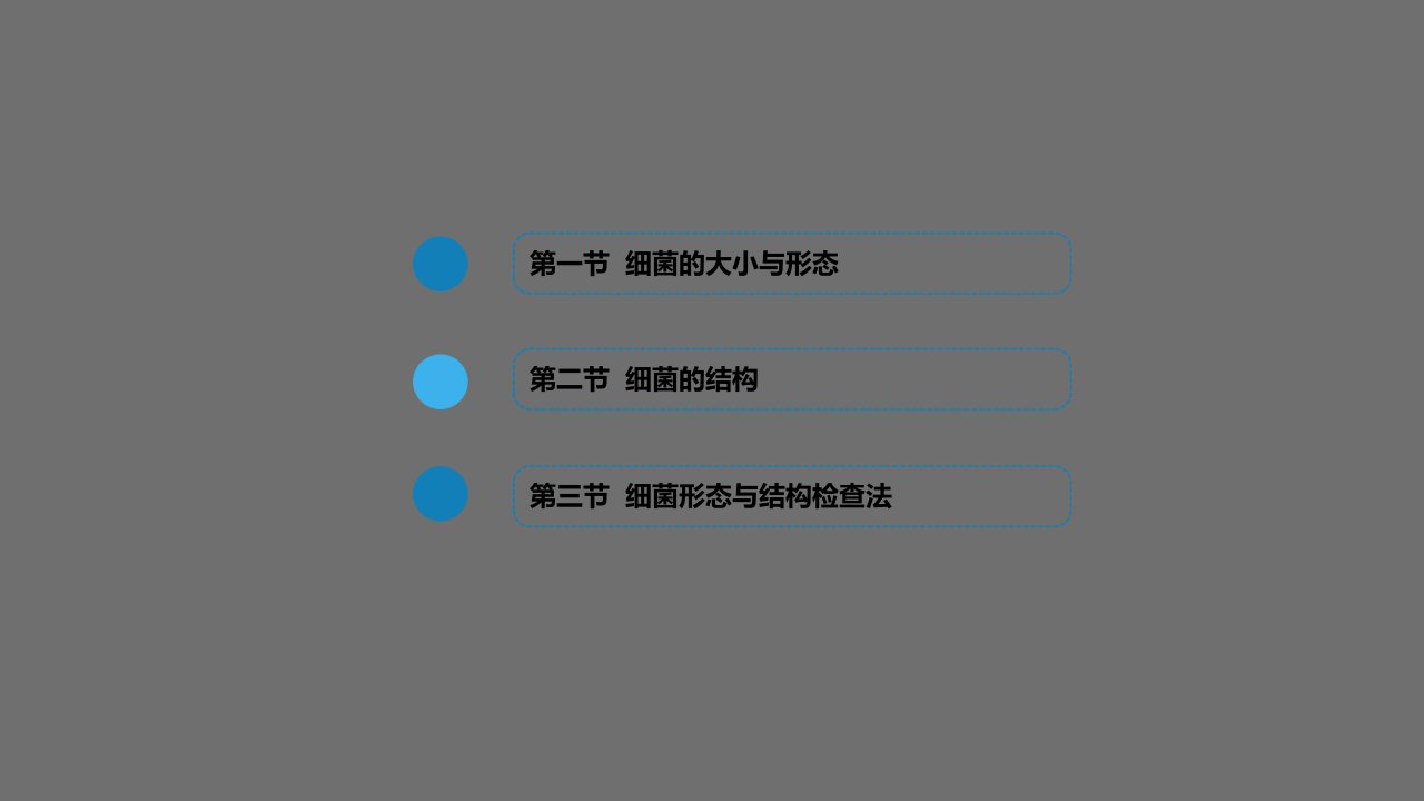 医学微生物学（第9版）教学课件：第一篇