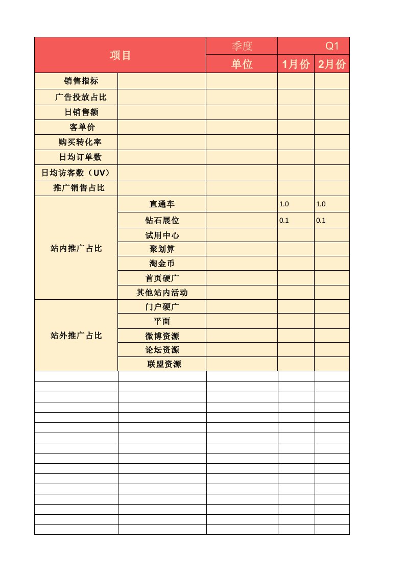 年度广告投入计划表