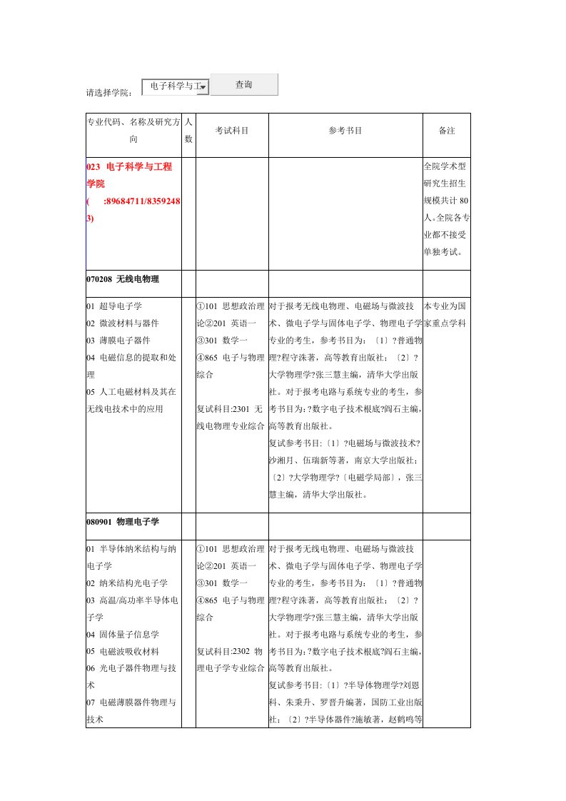 最新南京大学电子科学与工程学院-考研(参考书目)