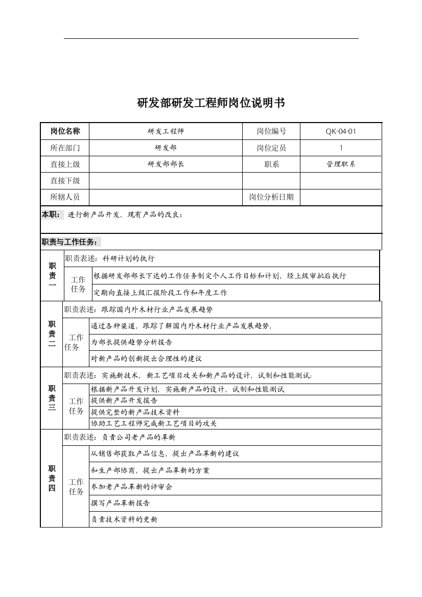 研发部研发工程师岗位说明书