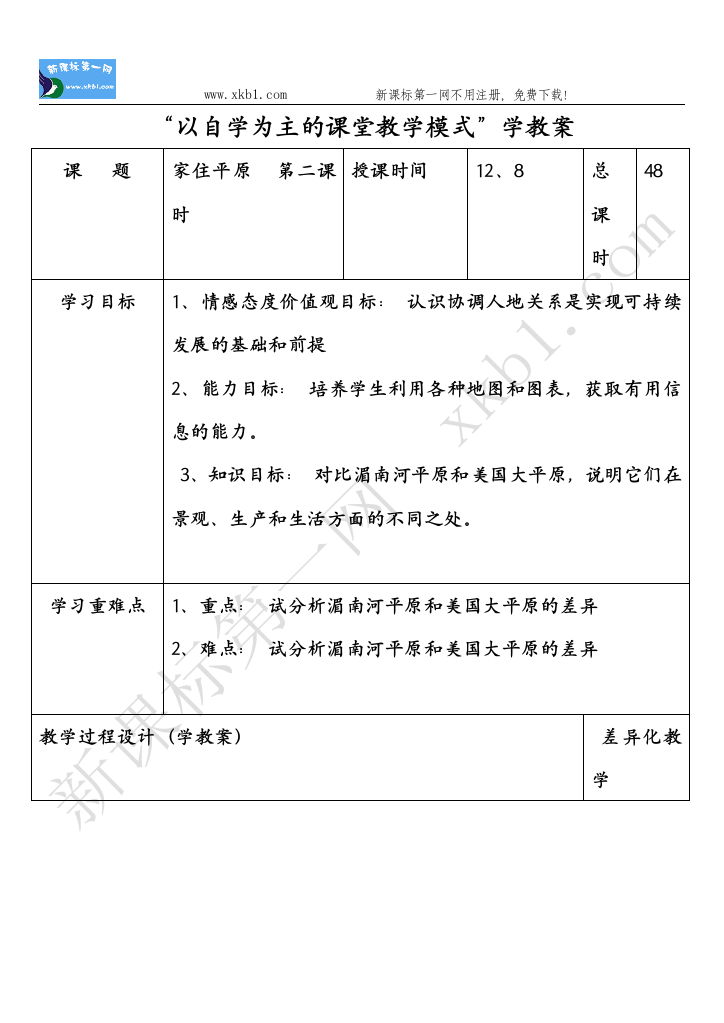 【小学中学教育精选】家住平原