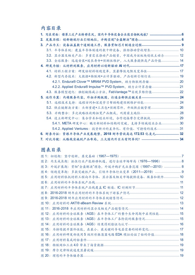 历半导体产业沉浮五十载，引领技术变革二十年之应用材料