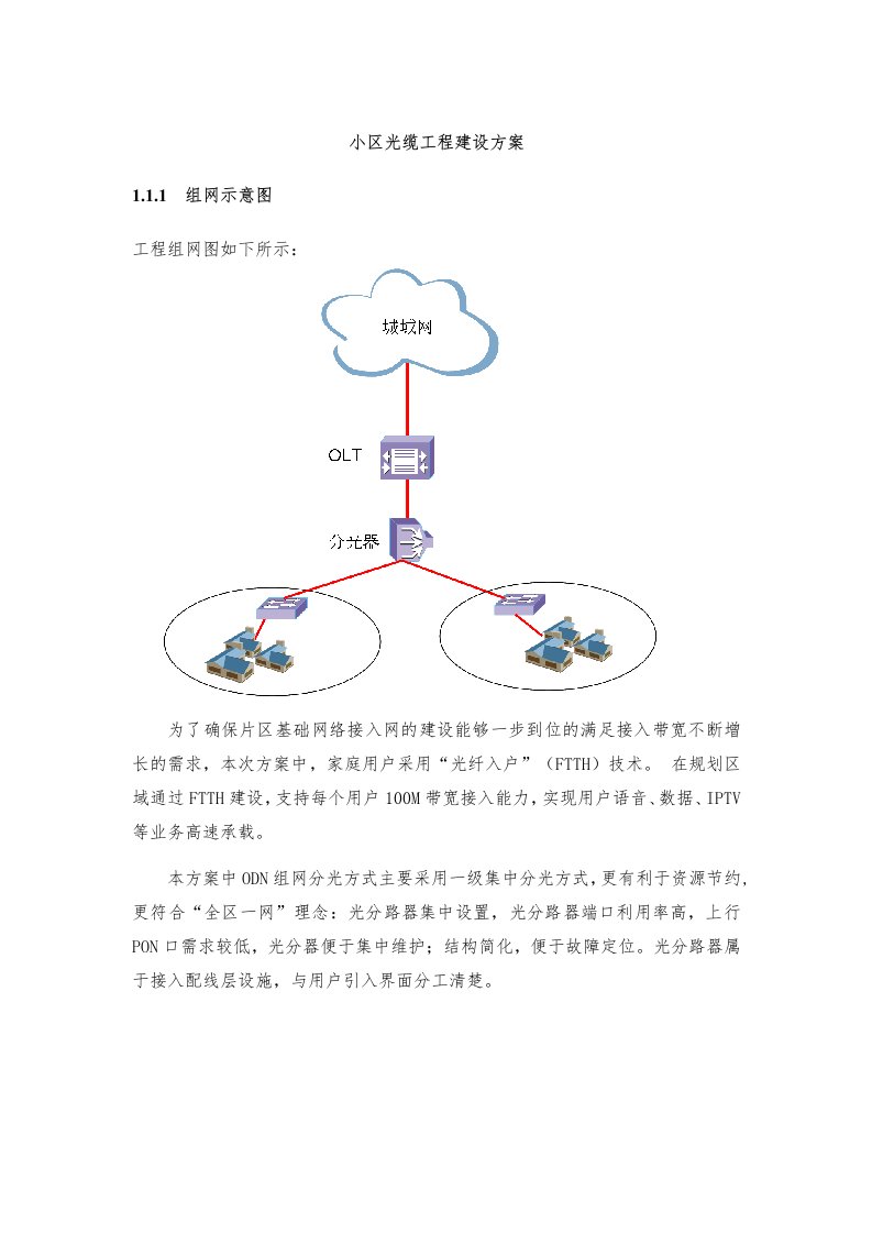 小区光缆工程建设方案