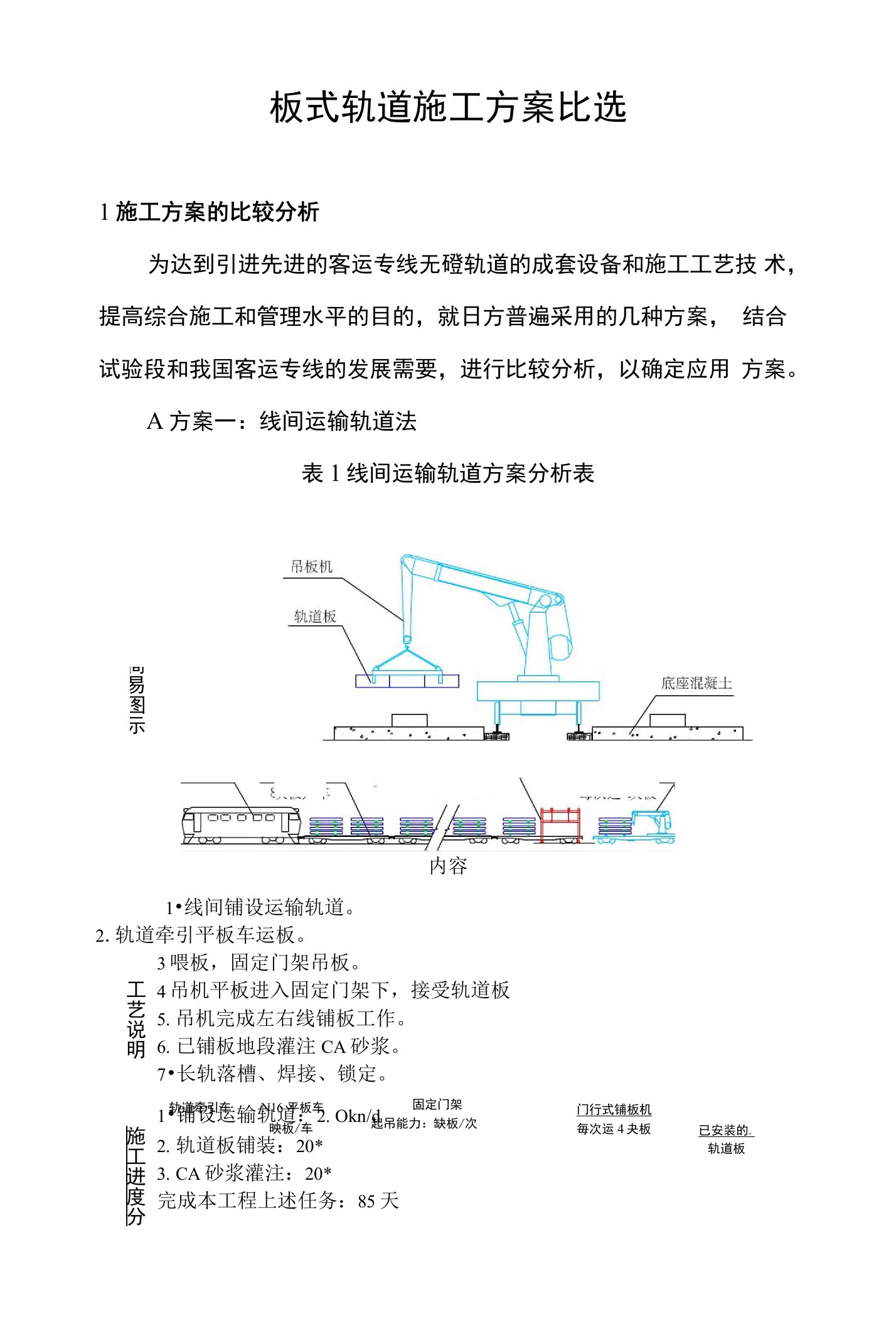 板式轨道施工方案比选