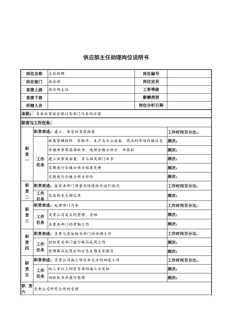 河北纪元光电公司供应部主任助理岗位说明书