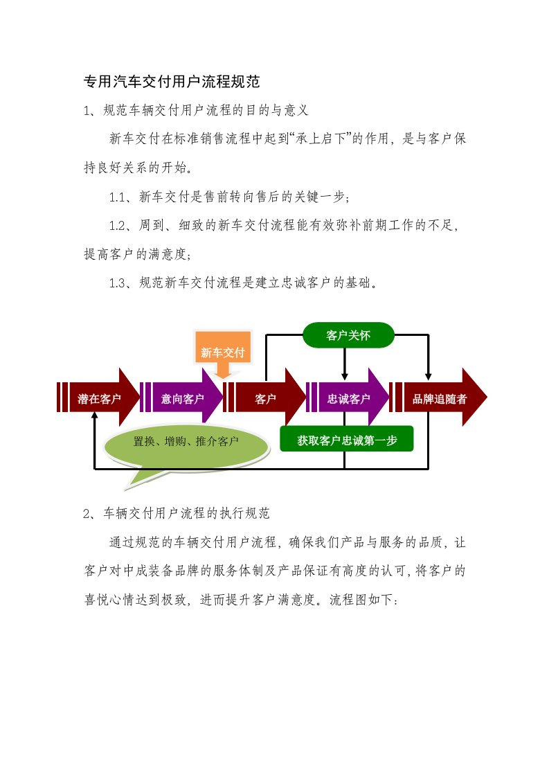 专用汽车产品交车流程规范