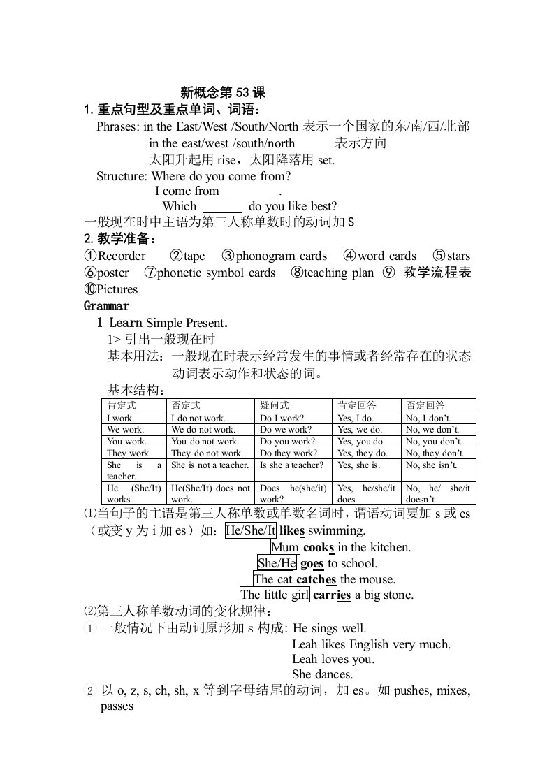 新概念第一册第53课重点内容