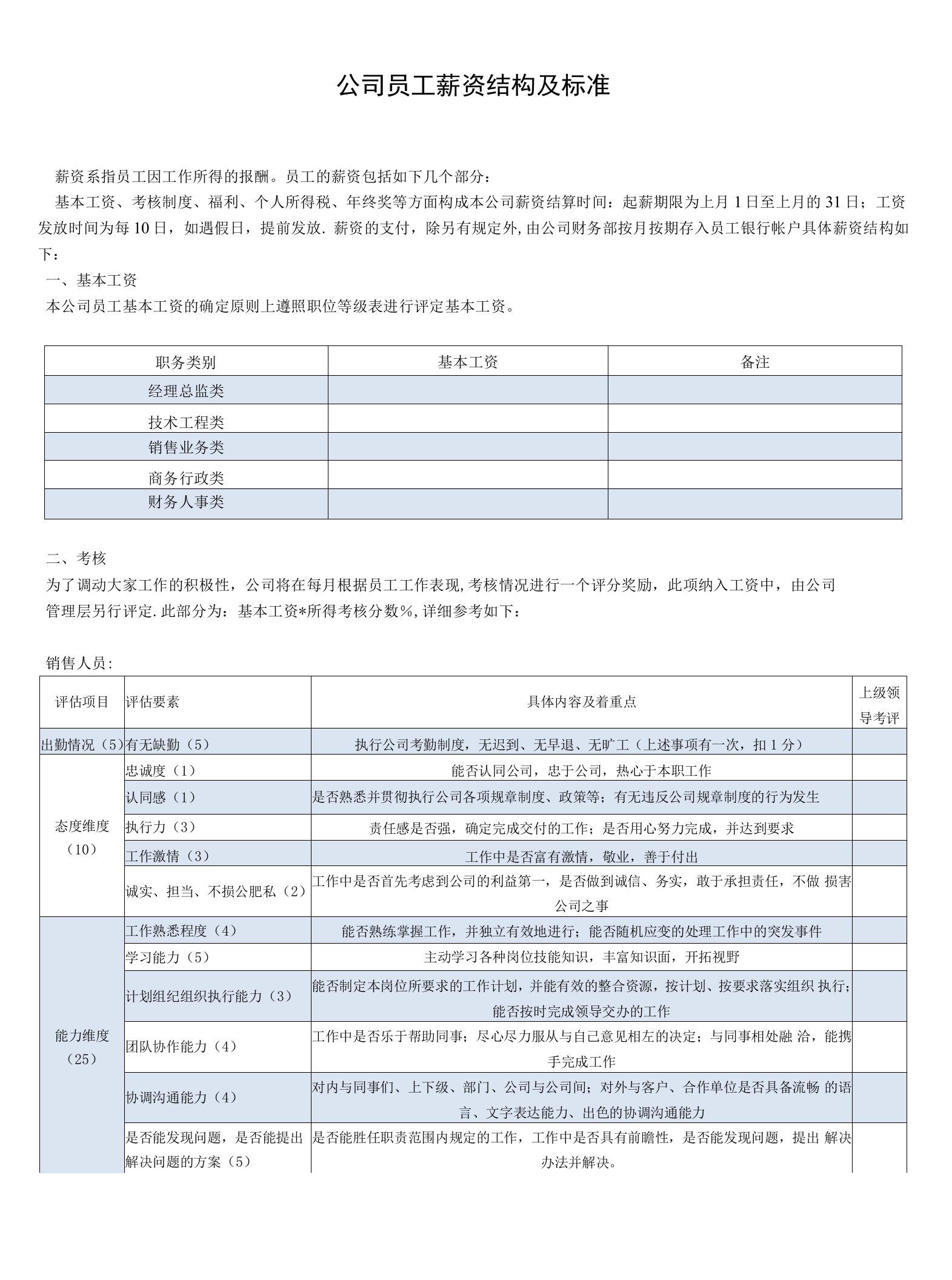 公司员工薪资结构及标准