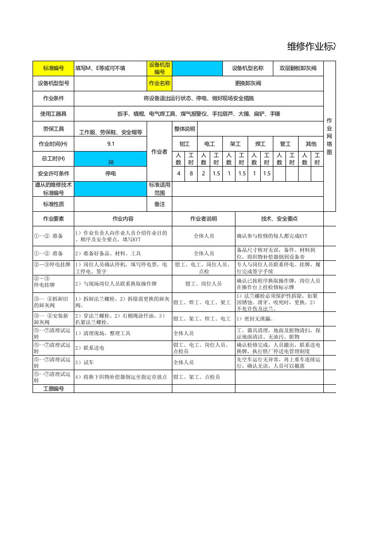 维修作业标准单(蒸发冷却器)