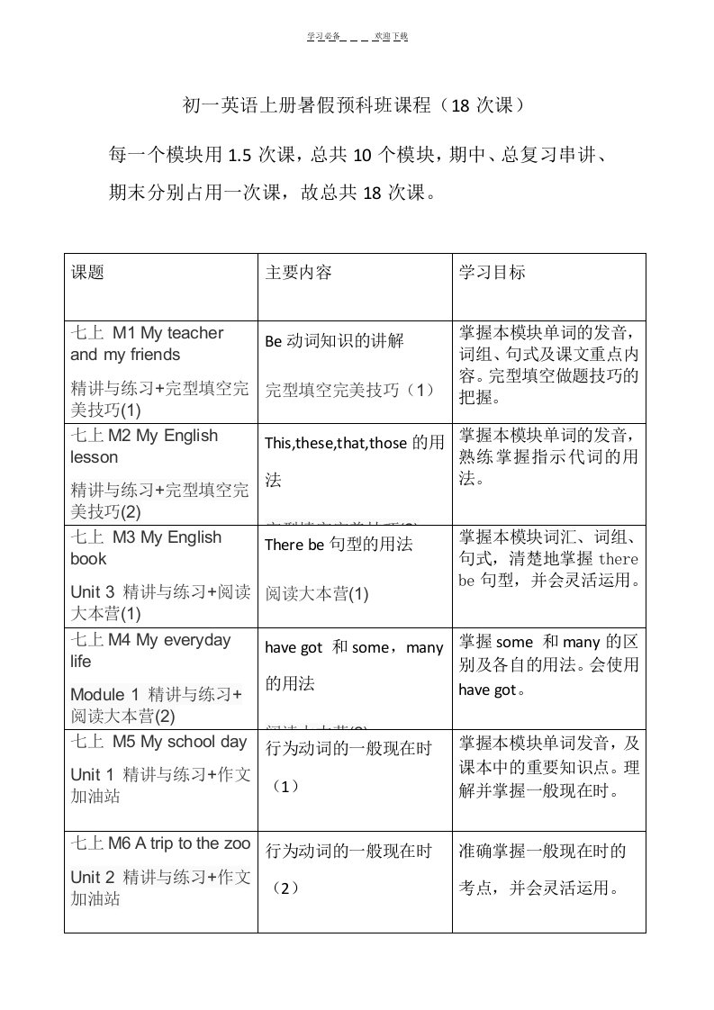 暑假初一预科班课程体系