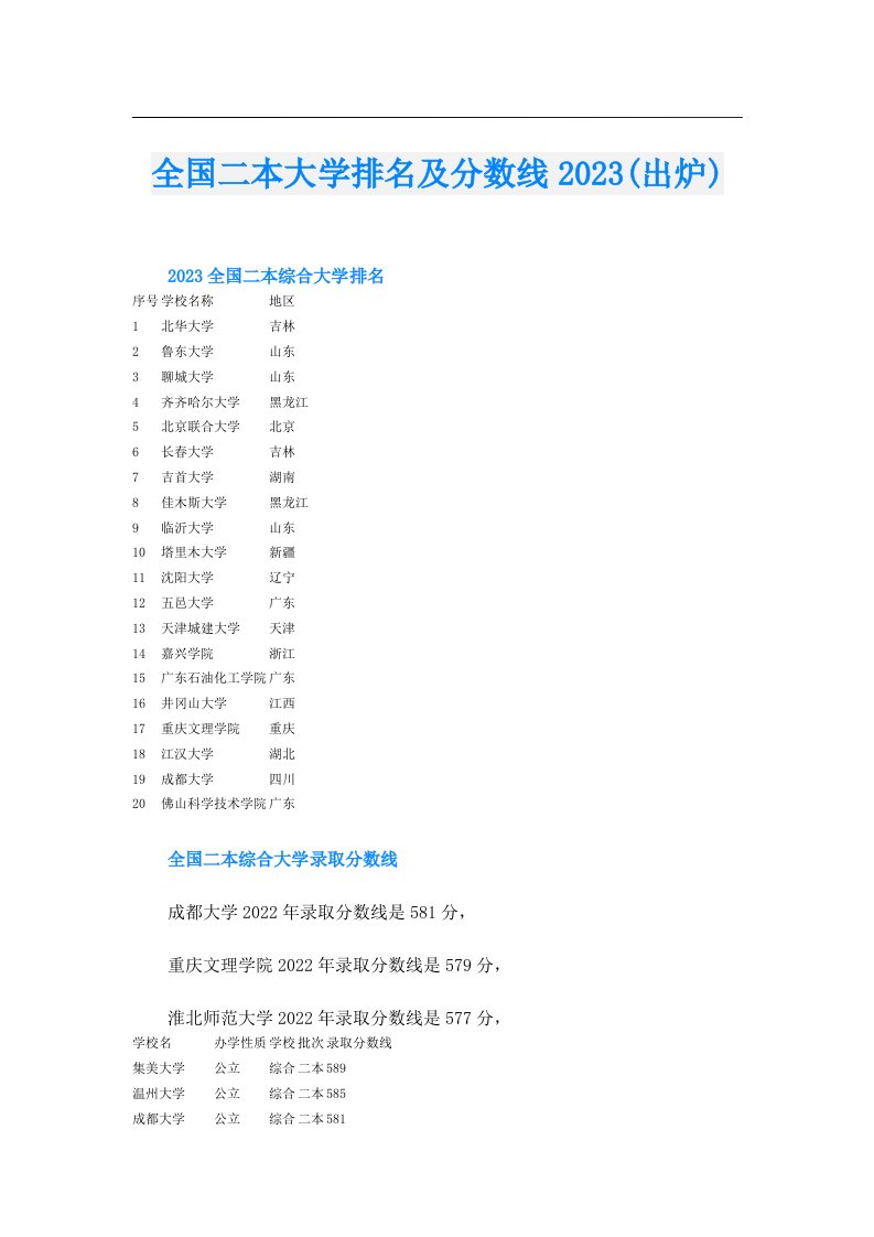 全国二本大学排名及分数线(出炉)