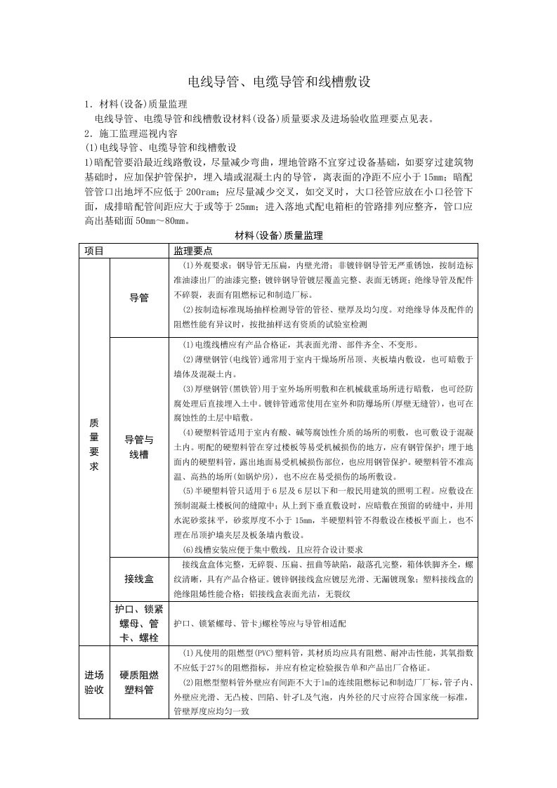 电线导管、电缆导管和线槽敷设