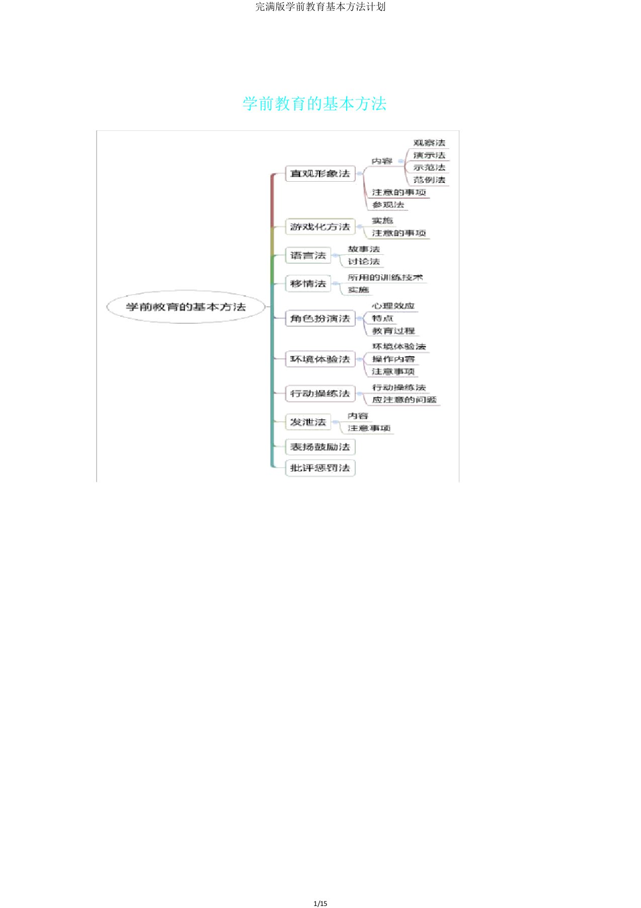 版学前教育基本方法计划