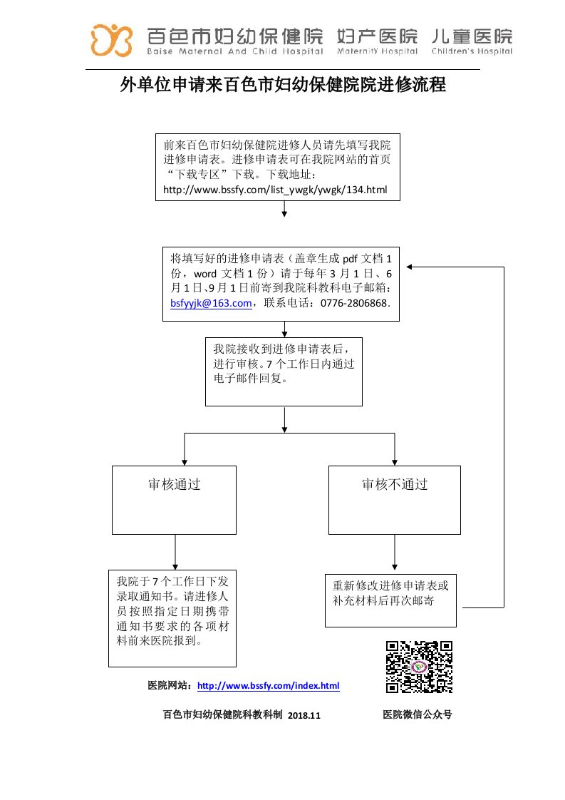 外单位申请来百色市妇幼保健院院进修流程