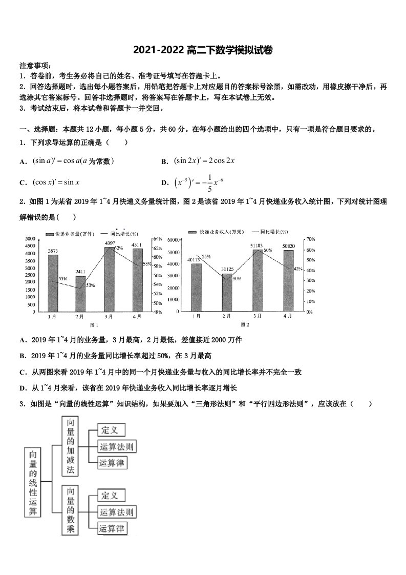 安徽定远启明中学2022年高二数学第二学期期末统考模拟试题含解析