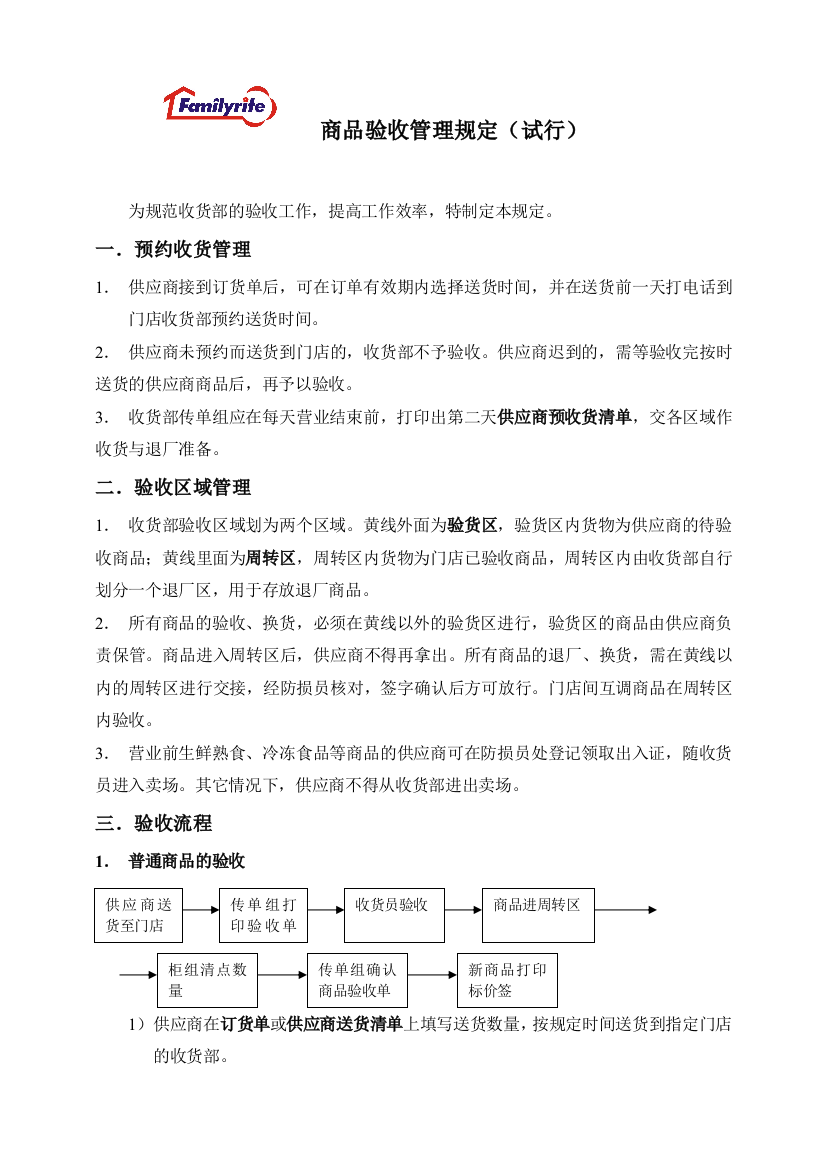 门店验收管理规定2