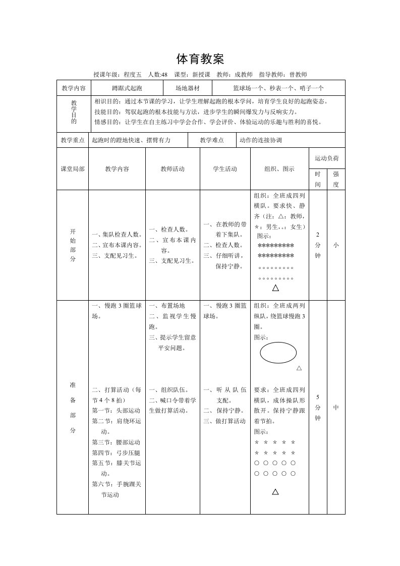 初中体育