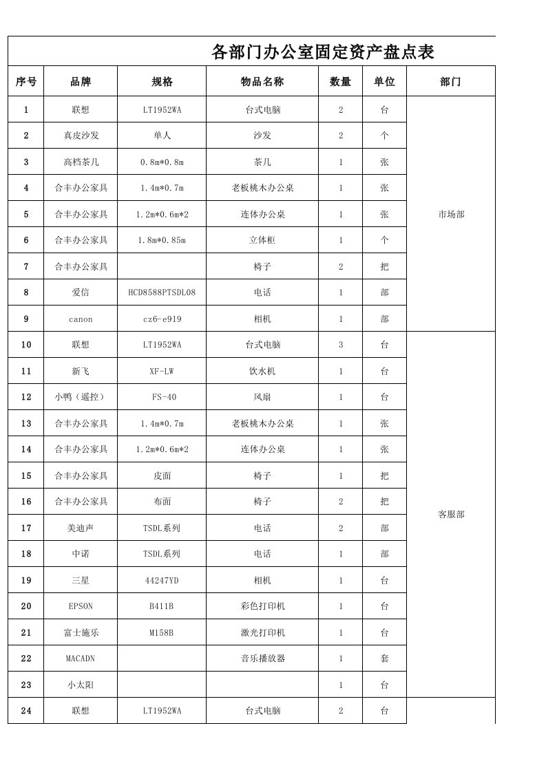 固定资产盘点表