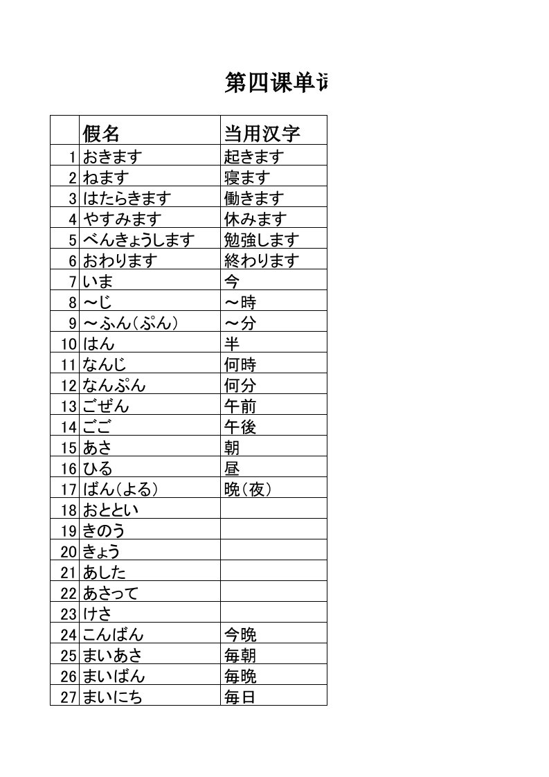 新日语基础教程--第四课单词表(1)