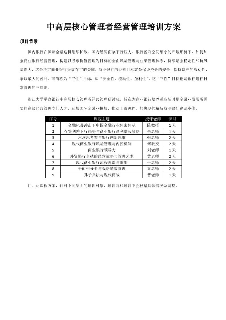 企业培训-中高层核心管理者经营管理培训方案