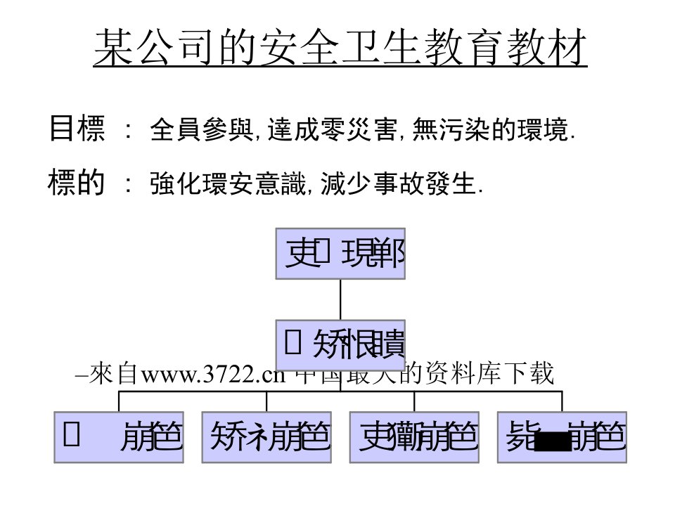 某公司的安全卫生教育教材