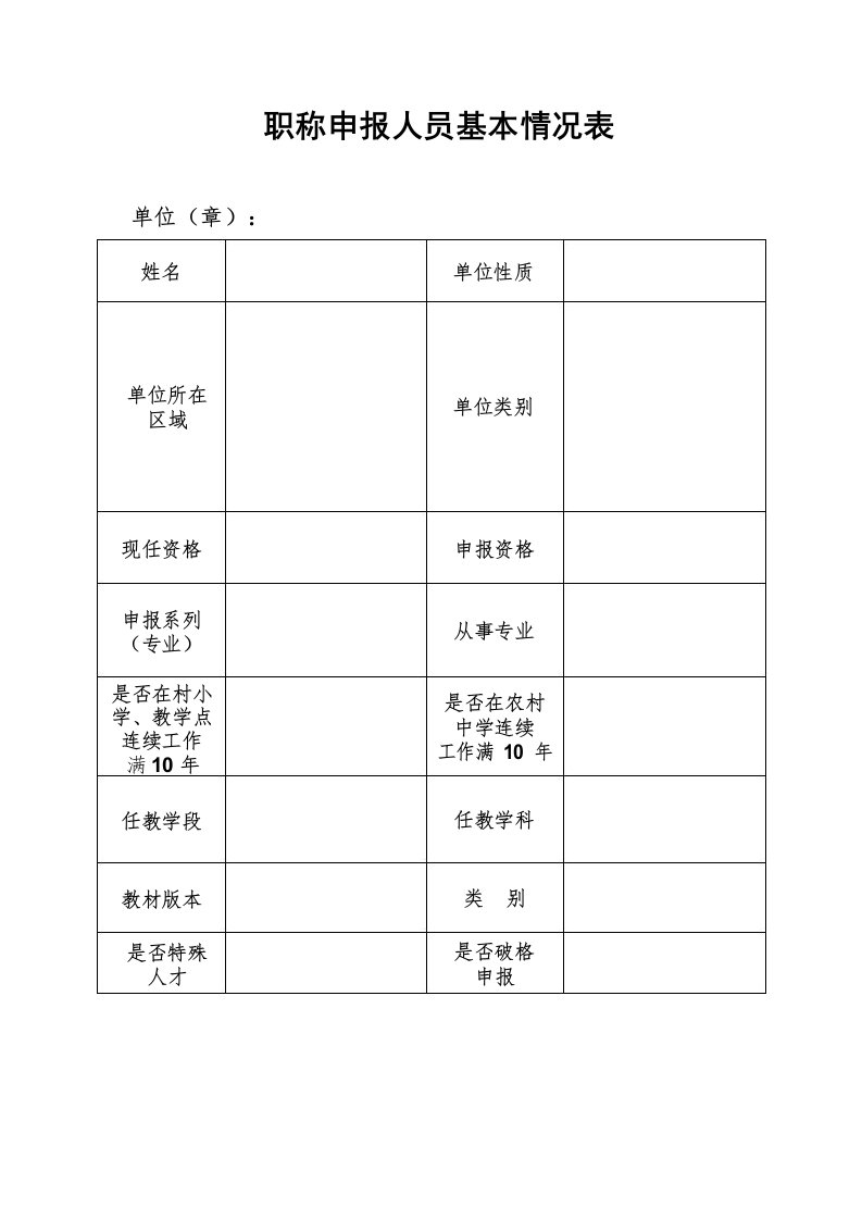 职称申报人员基本情况表