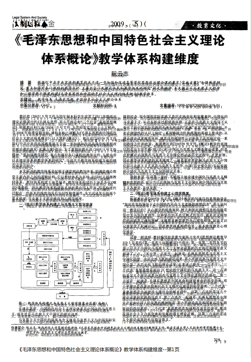 《毛泽东思想和中国特色社会主义理论体系概论》教学体系构建维度