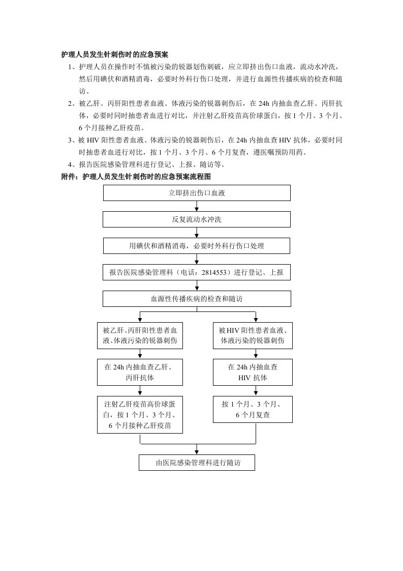 护理人员应急预案考试资料