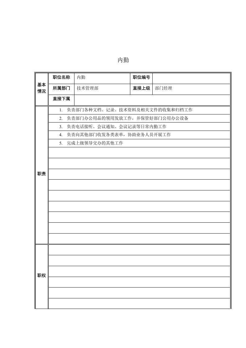 技术管理部内勤岗位职责