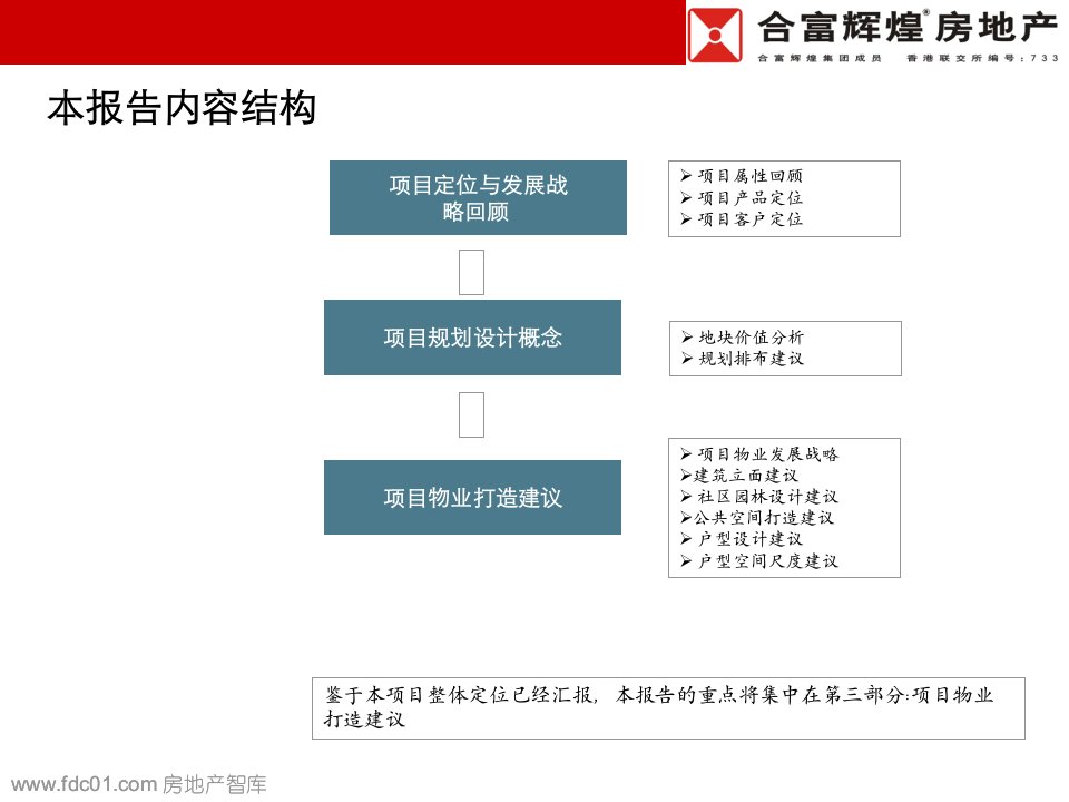 富盈地产常平板石项目定位回顾及物业发展建议合富辉煌课件