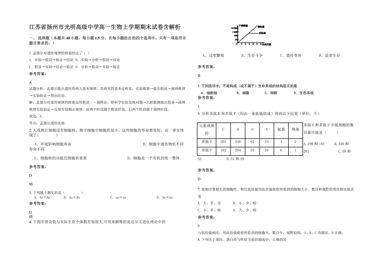 江苏省扬州市光明高级中学高一生物上学期期末试卷含解析