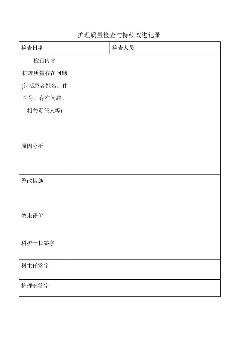 护理质量检查与持续改进记录