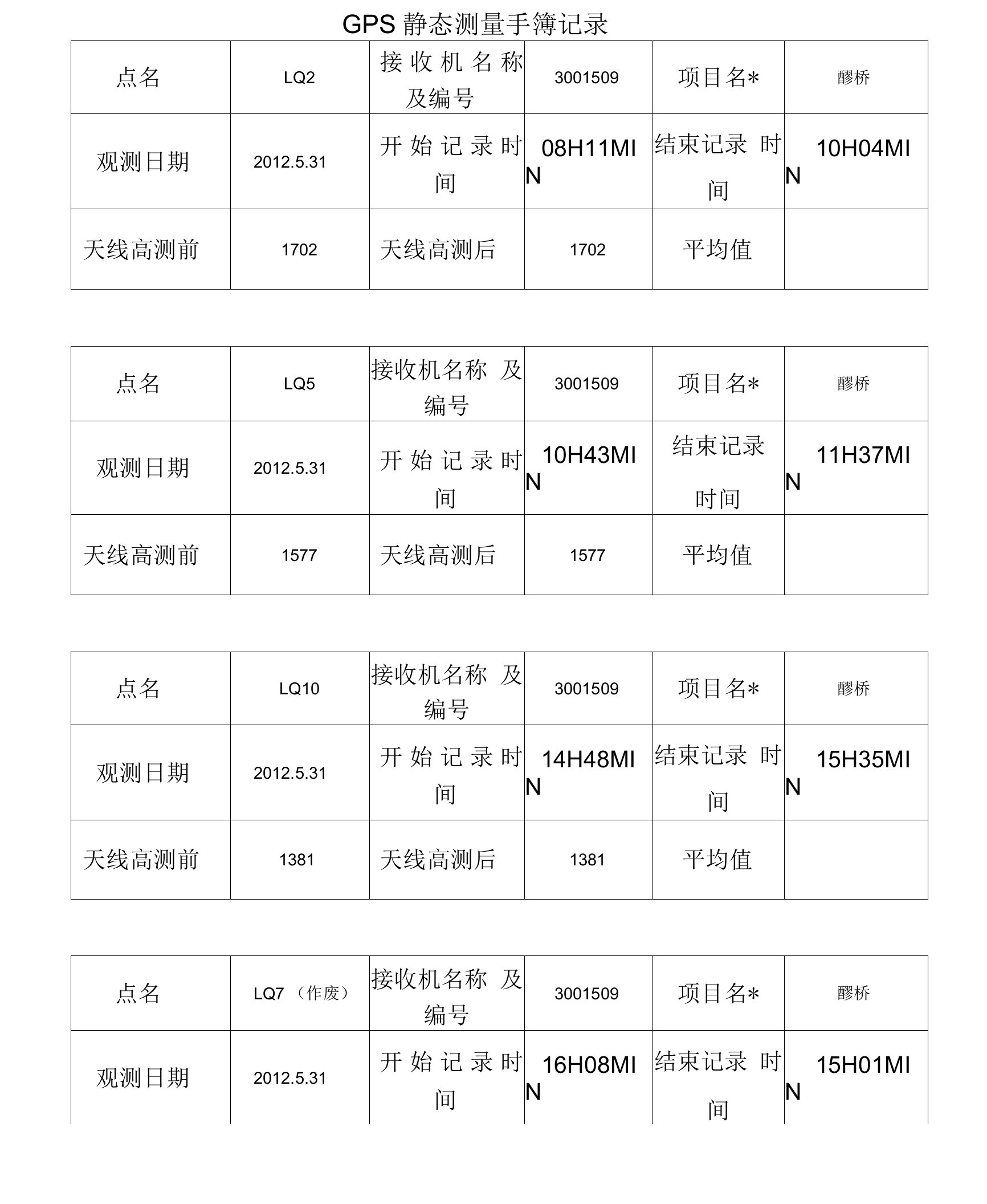 GPS静态测量手簿记录