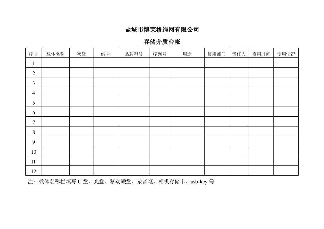 信息设备总台帐