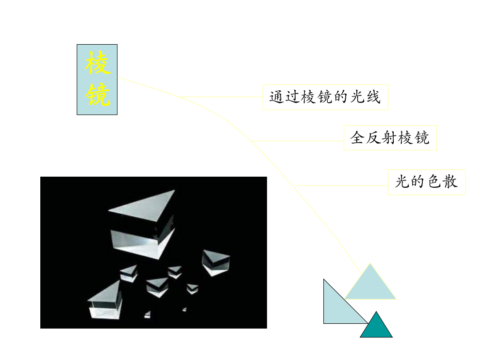 高一物理光的反射和折射