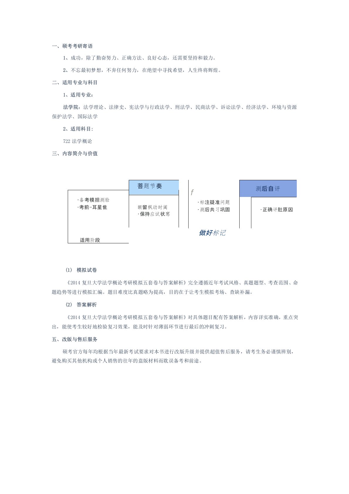 复旦大学法学概论考研模拟五套卷与答案解析