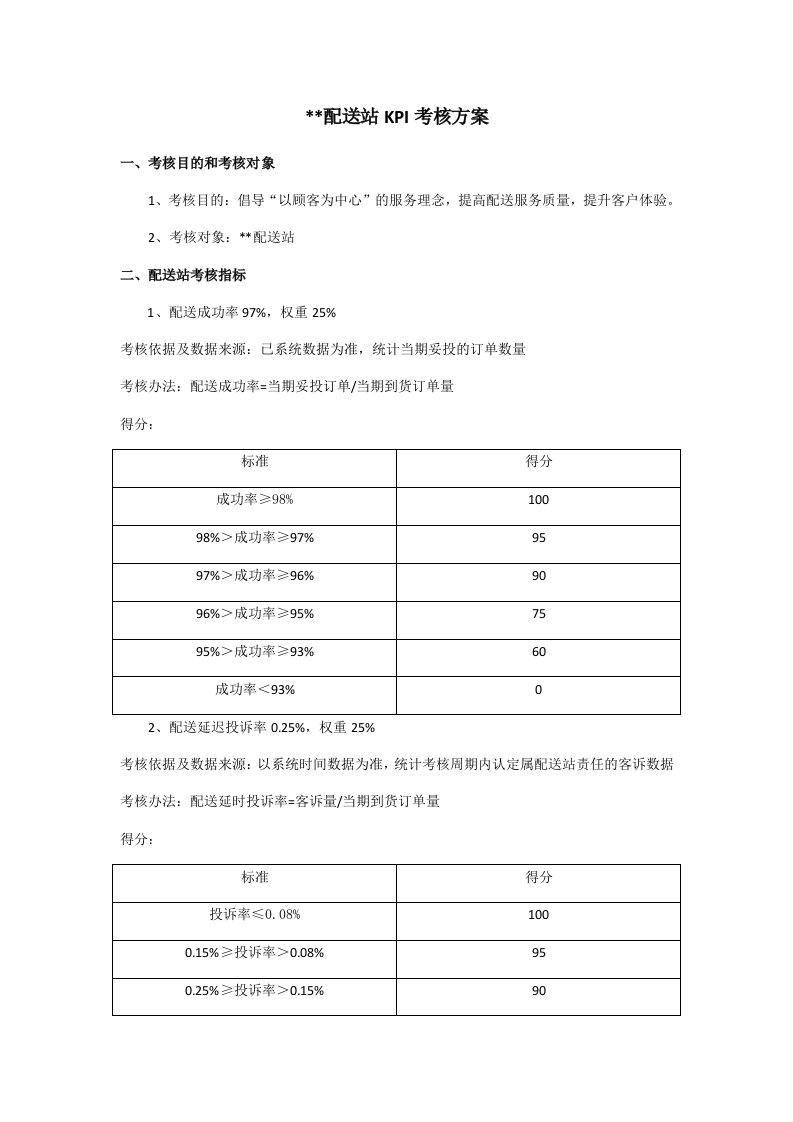 配送KPI考核方案