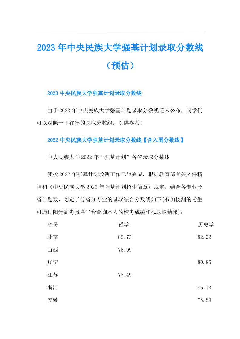 中央民族大学强基计划录取分数线（预估）