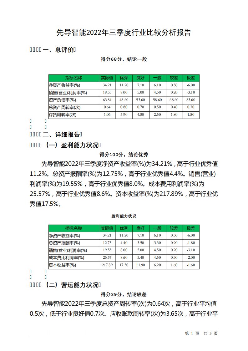 300450先导智能2022年三季度行业比较分析报告