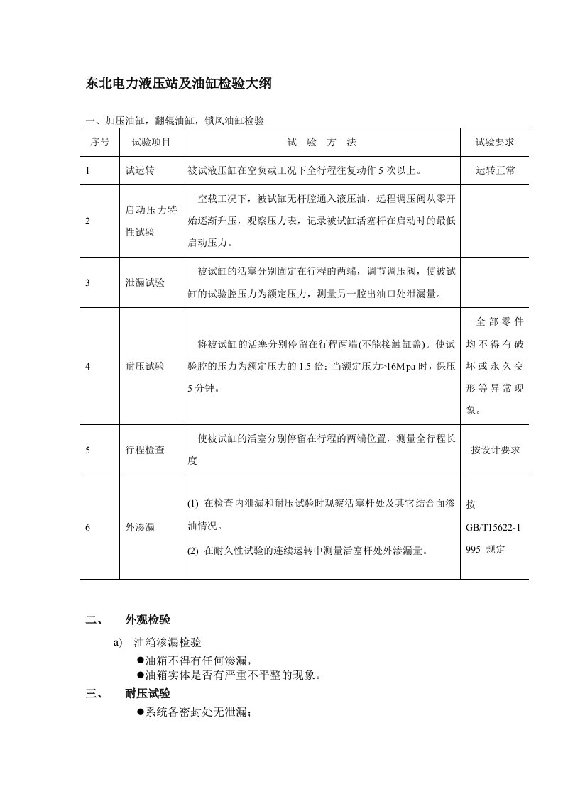 东北电力液压站及油缸检验大纲