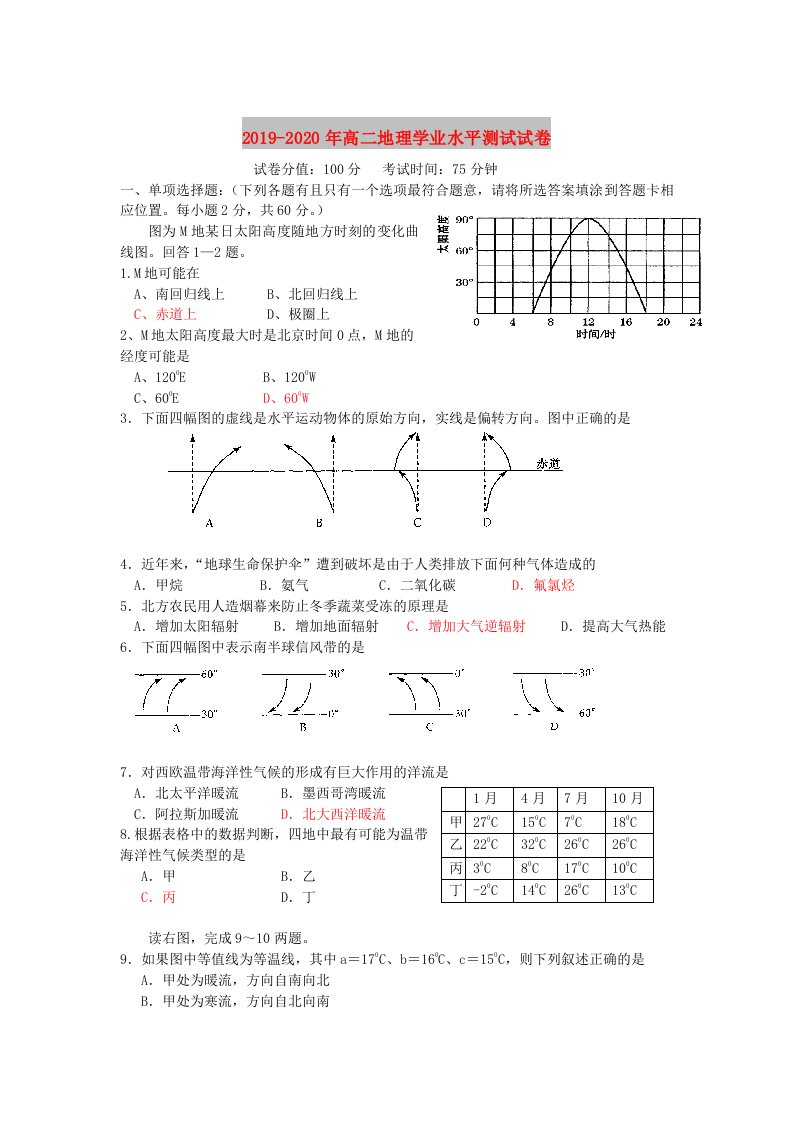 2019-2020年高二地理学业水平测试试卷