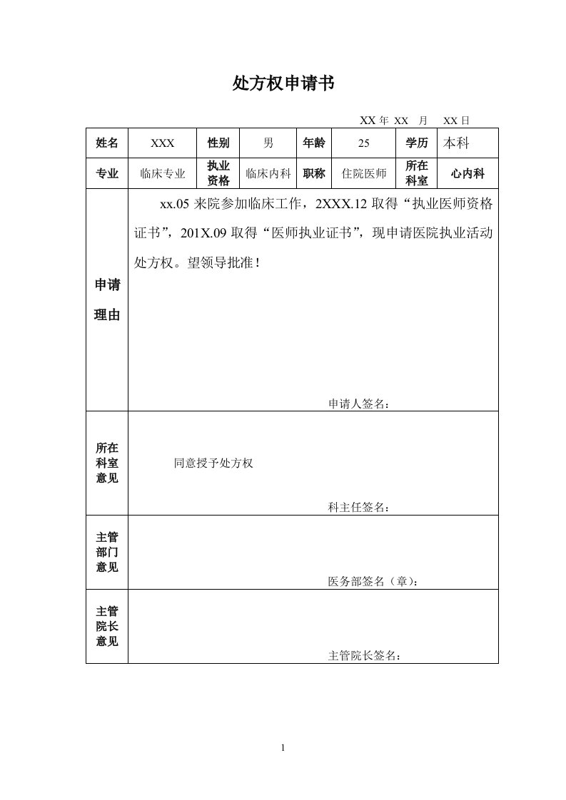 简单的医院处方权申请书