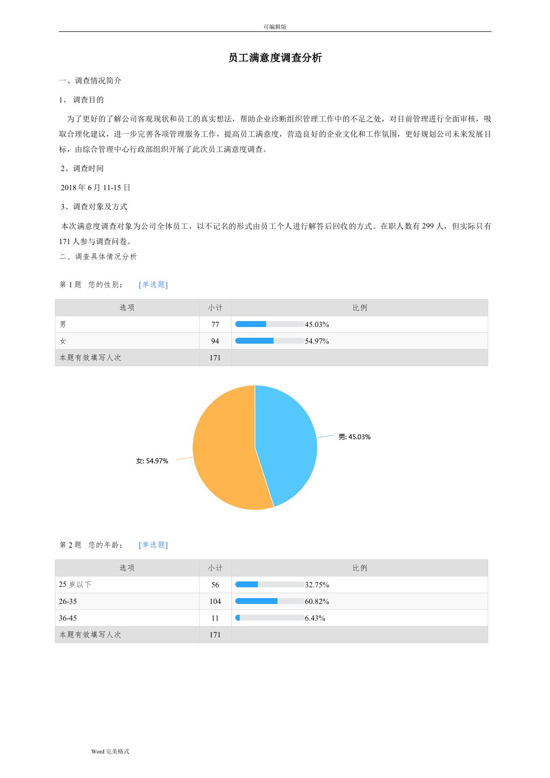 员工满意度调查结果分析报告书