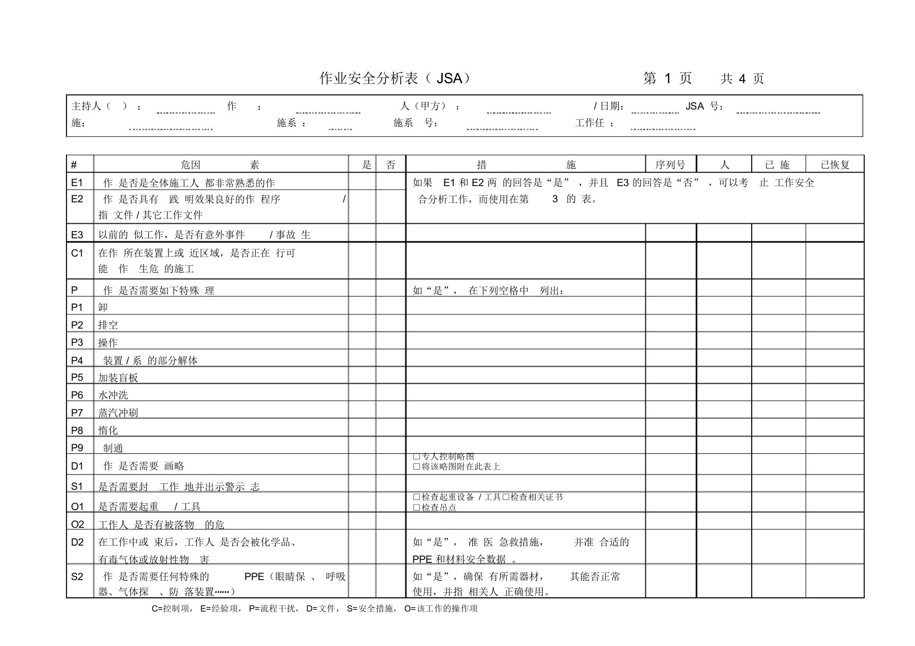 试压JSA作业安全分析表