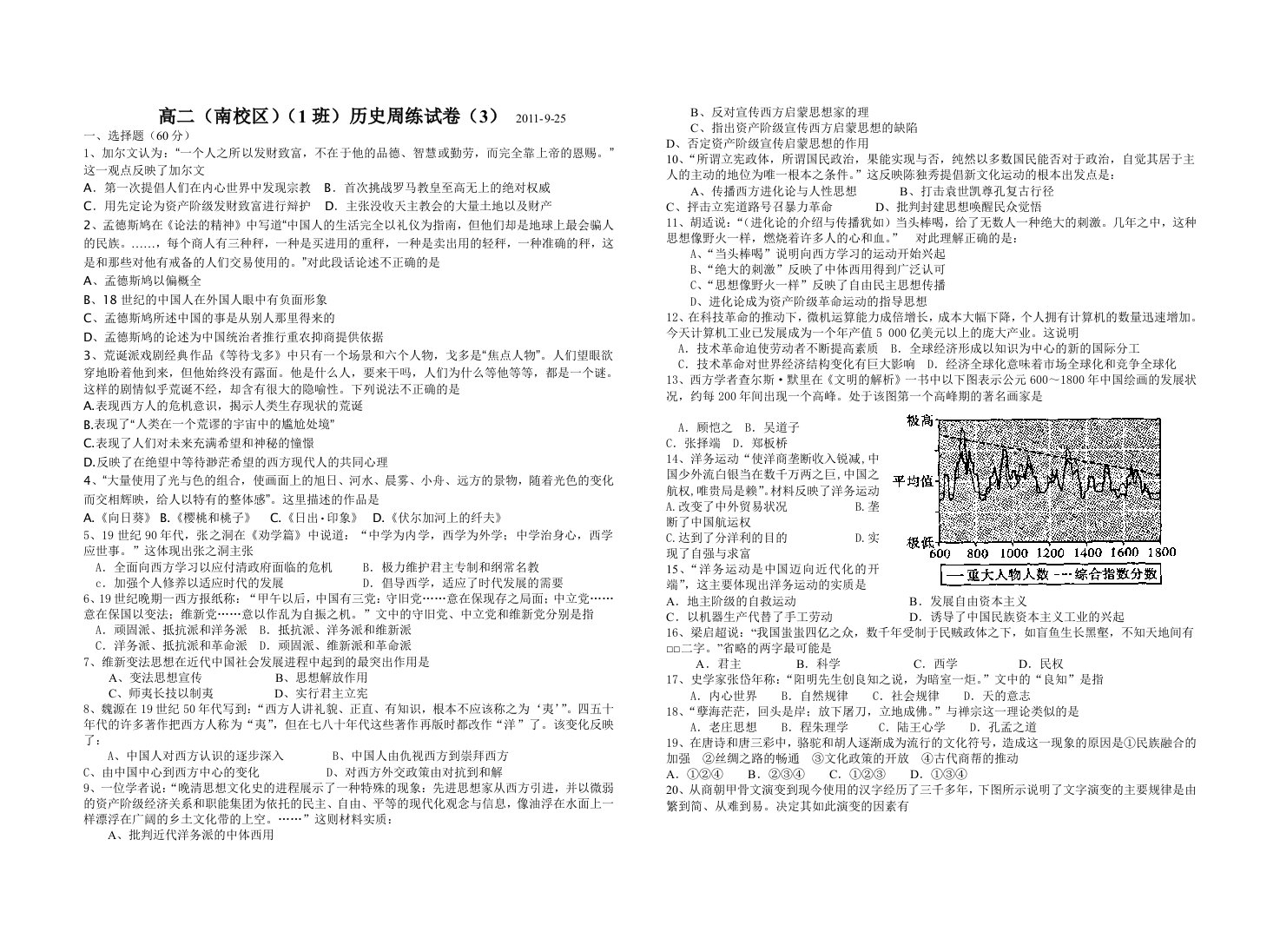 高二(南校区)(1班)历史周练试卷