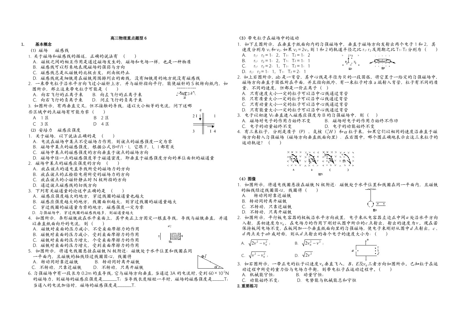 高中物理重点题型